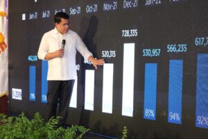David Collado: Divisas generadas por turismo superarán US$8,400 MM este 2022