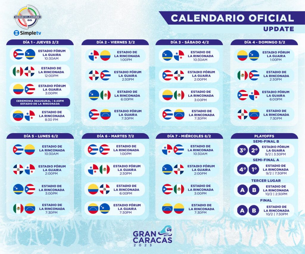 Definidos los participantes en Serie del Caribe Gran Caracas 2023