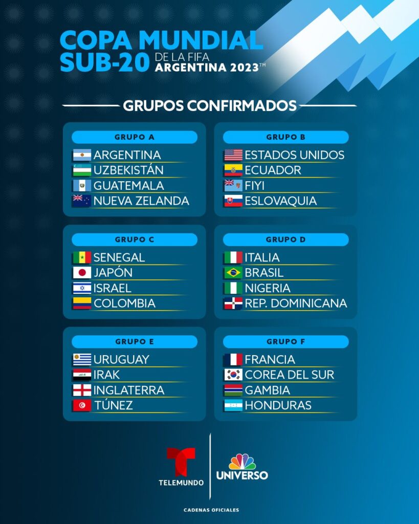 RD tendrá duros rivales en el grupo D del Mundial FIFA Sub 20 