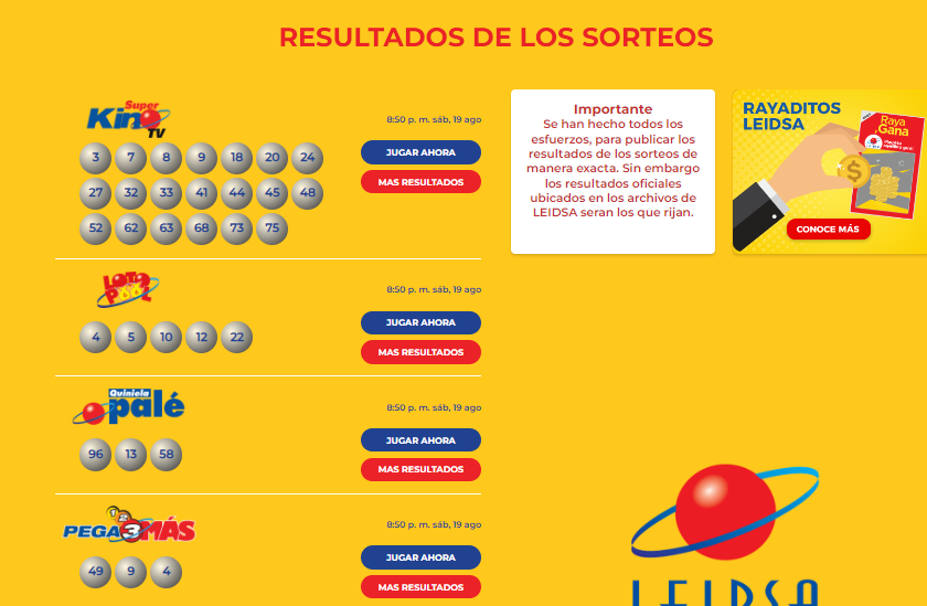 Estos Son Los Números Ganadores De La Loto Del Sábado 19/8/23