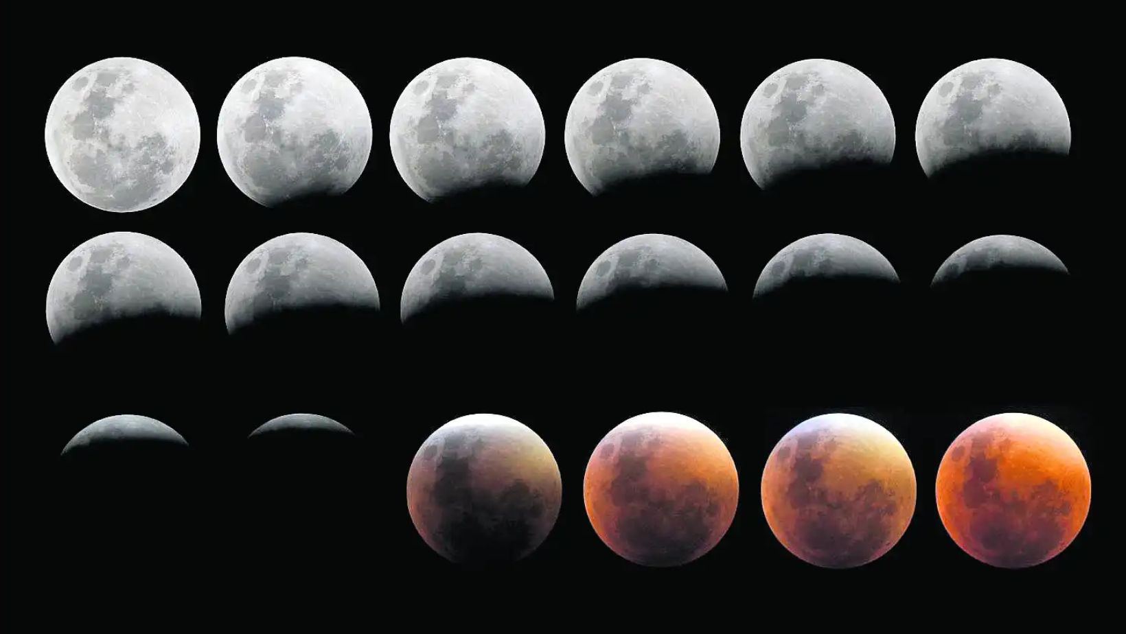 Este sábado se produce el último eclipse lunar de 2023, visible desde cinco continentes