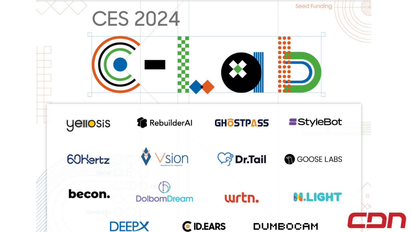 Samsung exhibirá startups C-Lab en CES 2024 