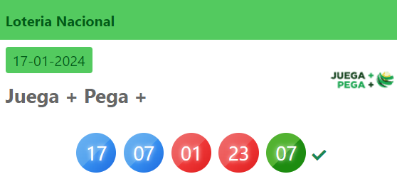 Resultados Sorteos Loterías Dominicanas Miércoles 17 De Enero