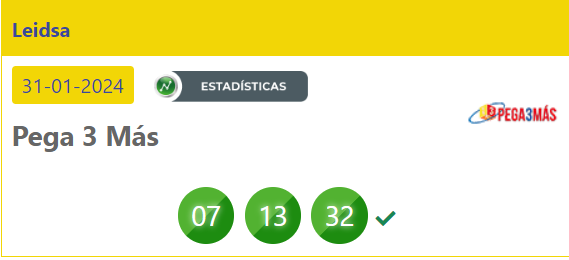 Resultados Sorteos Loterías Dominicanas Miércoles 31 De Enero