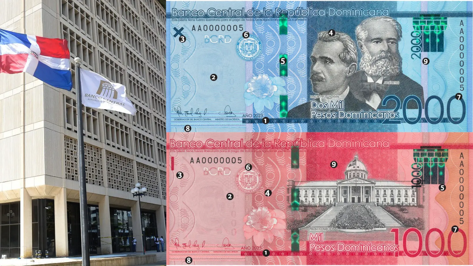 Banco Central emite billetes de RD$2,000.00 y RD$1,000.00, año 2023