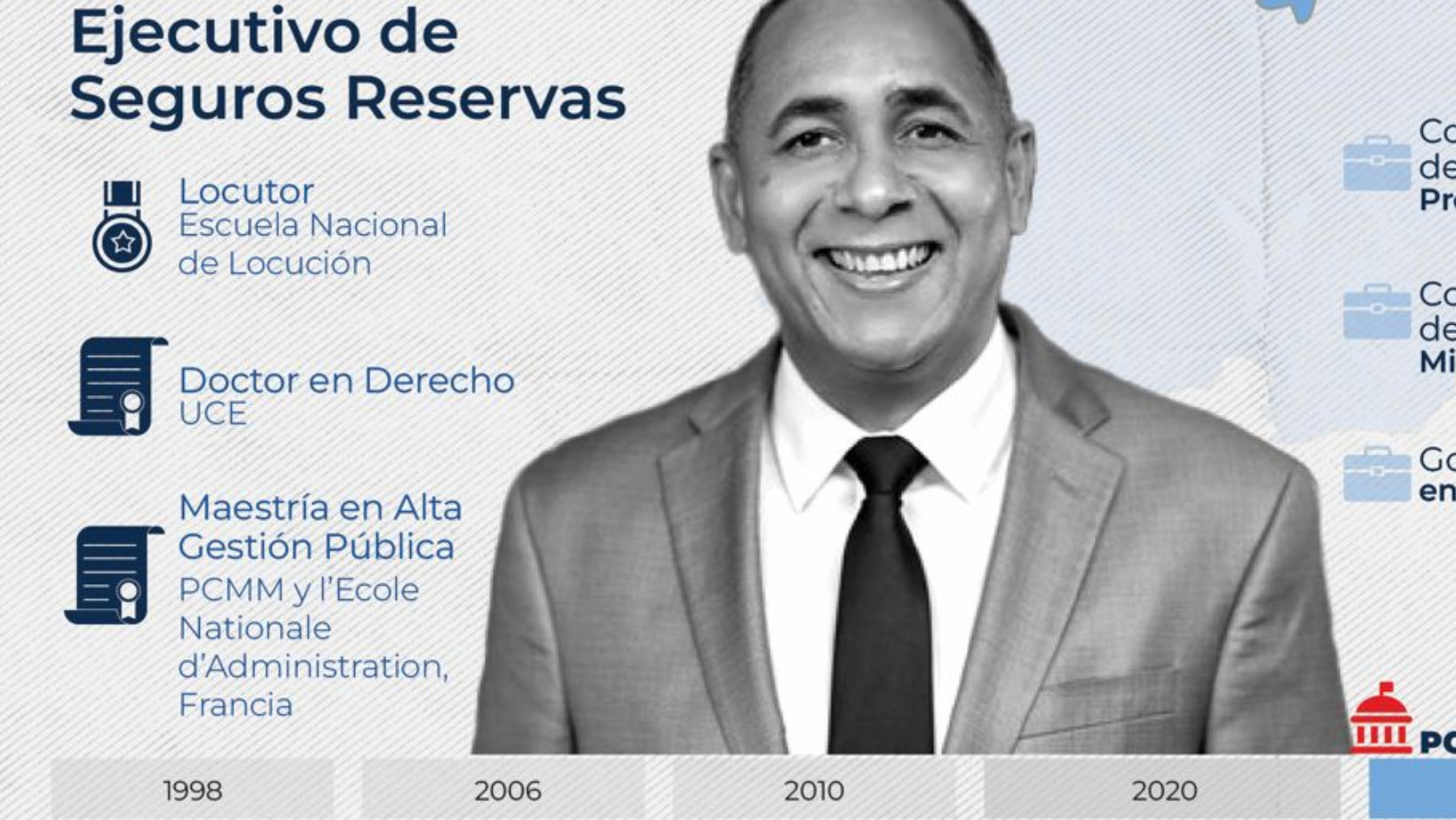 Nelson Arroyo, vicepresidente ejecutivo de Seguros Reservas