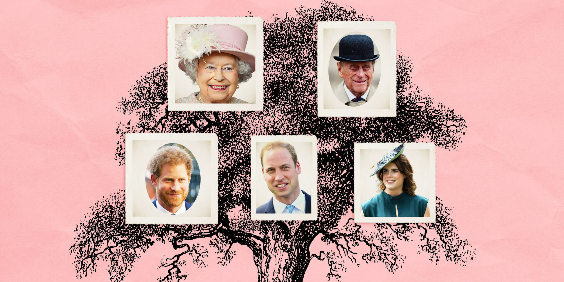¿Quién es el heredero de la reina Isabel II? La línea de sucesión al trono
