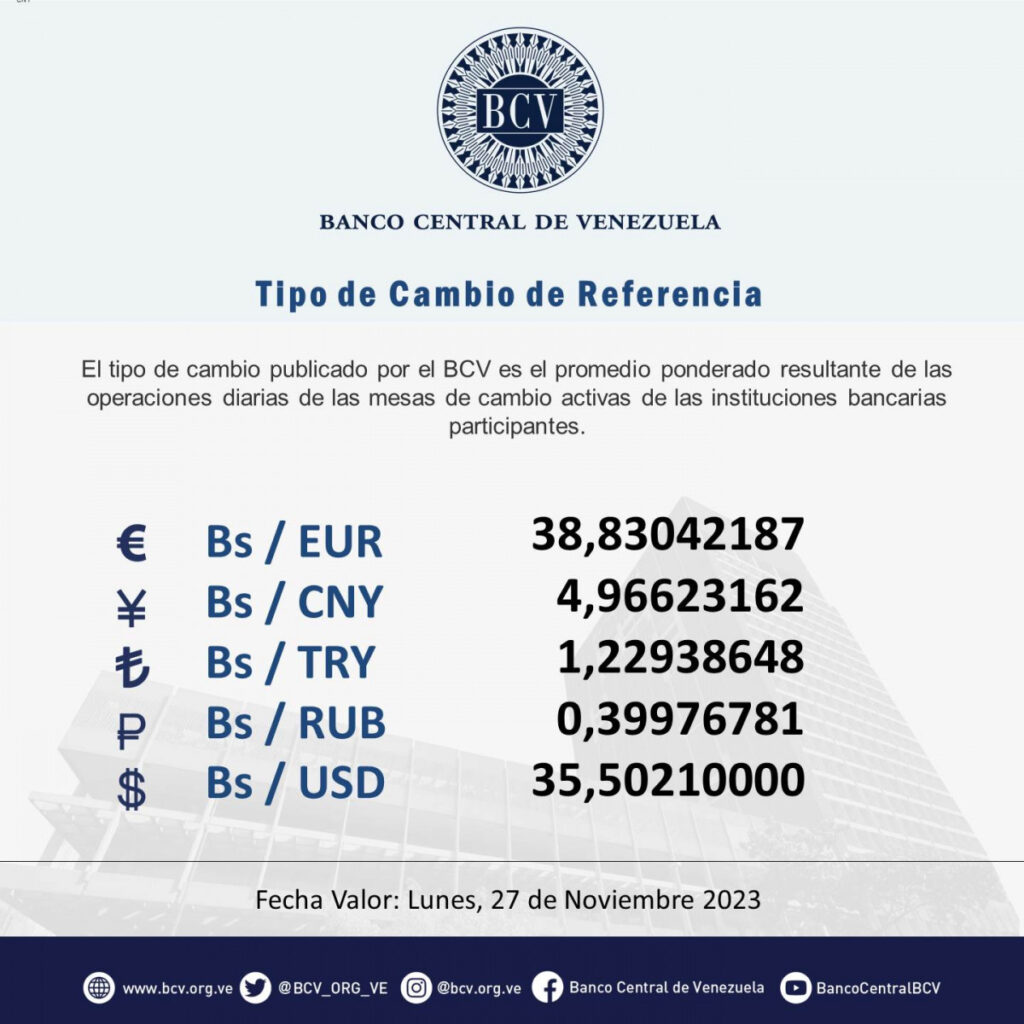 Precio Dólar Paralelo y Dólar BCV en Venezuela 24 de noviembre de 2023