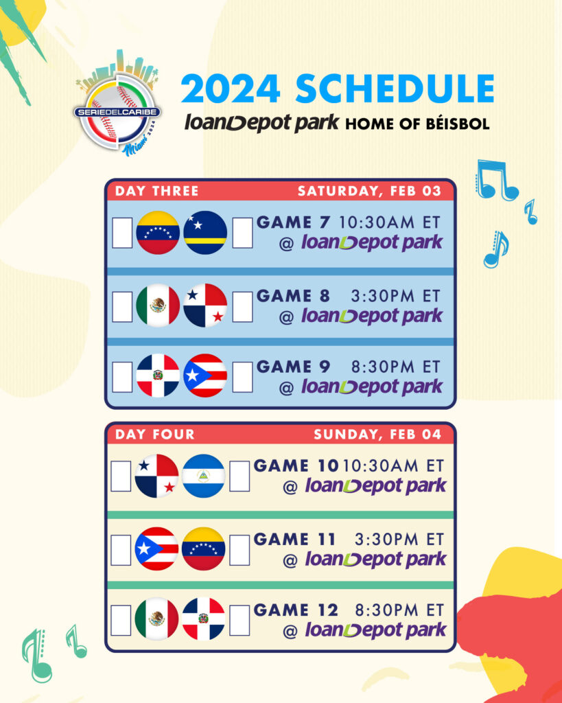 Calendario Serie del Caribe Miami 2024: Venezuela y Dominicana inauguran