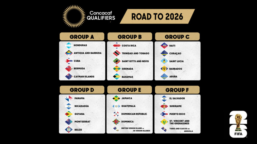 República Dominicana al grupo E de las eliminatorias Concacaf 