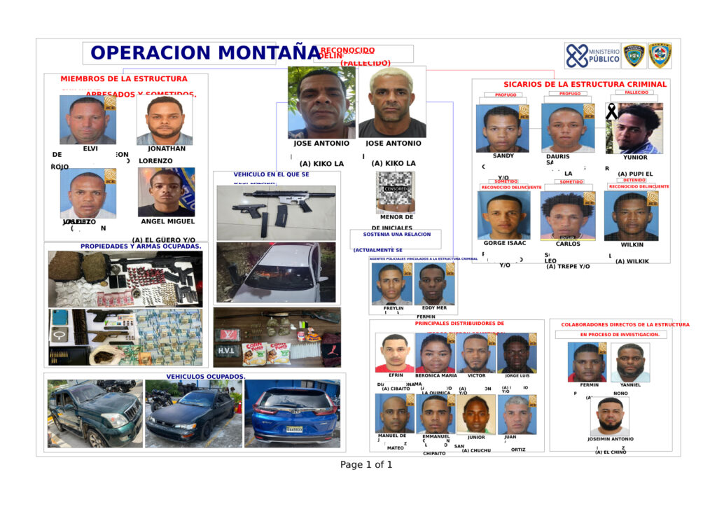 Operación Montaña: el operativo que dio de baja a Kiko La Quema