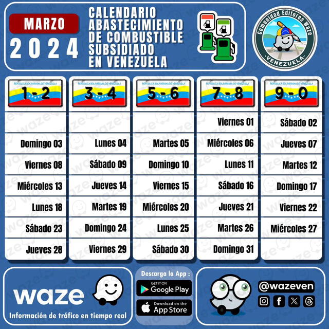 Gasolina subsidiada en Venezuela 2024: calendario de marzo por placa