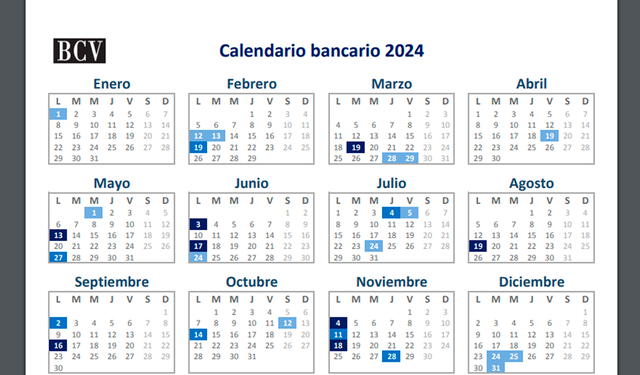 Lunes bancario 2024 REVISA feriados bancarios en abril en Venezuela