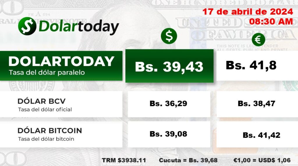 Precio Dólar Paralelo y Dólar BCV en Venezuela 17 de abril de 2024