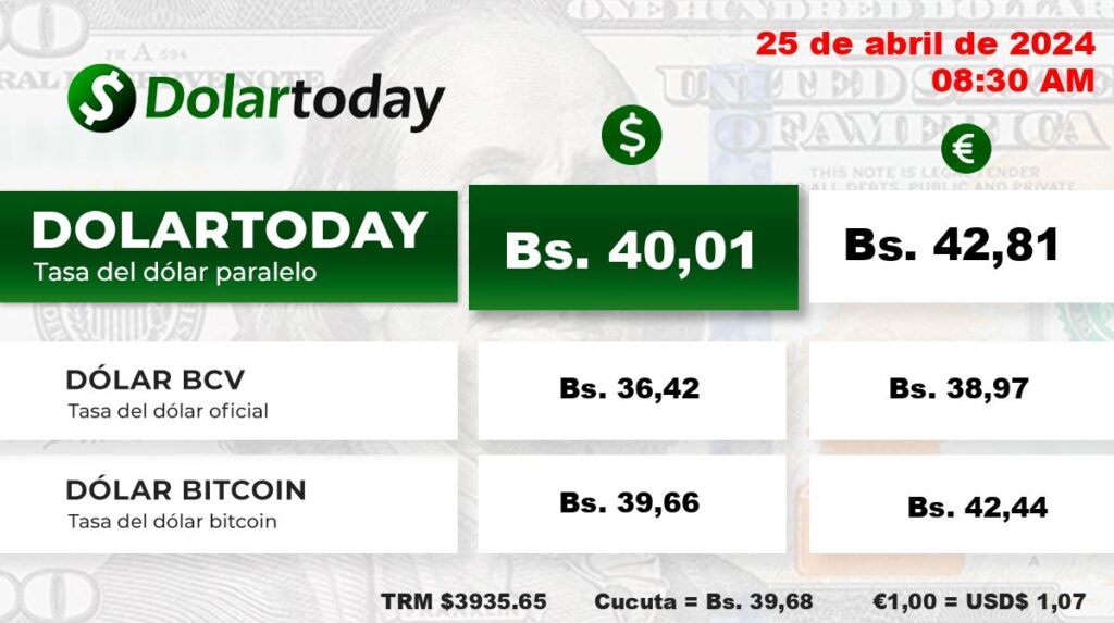 Precio Dólar Paralelo y Dólar BCV en Venezuela 25 de abril de 2024