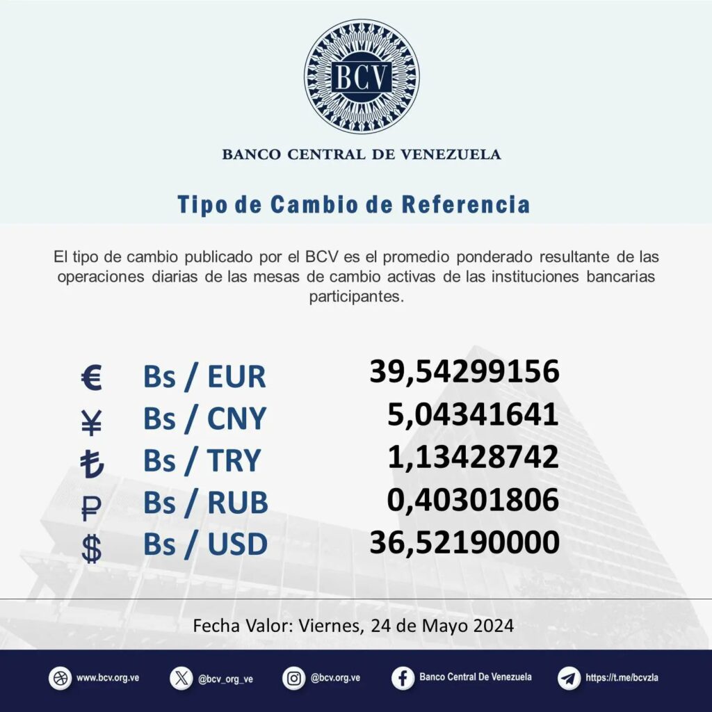 Precio Dólar Paralelo y Dólar BCV en Venezuela 24 de Mayo de 2024