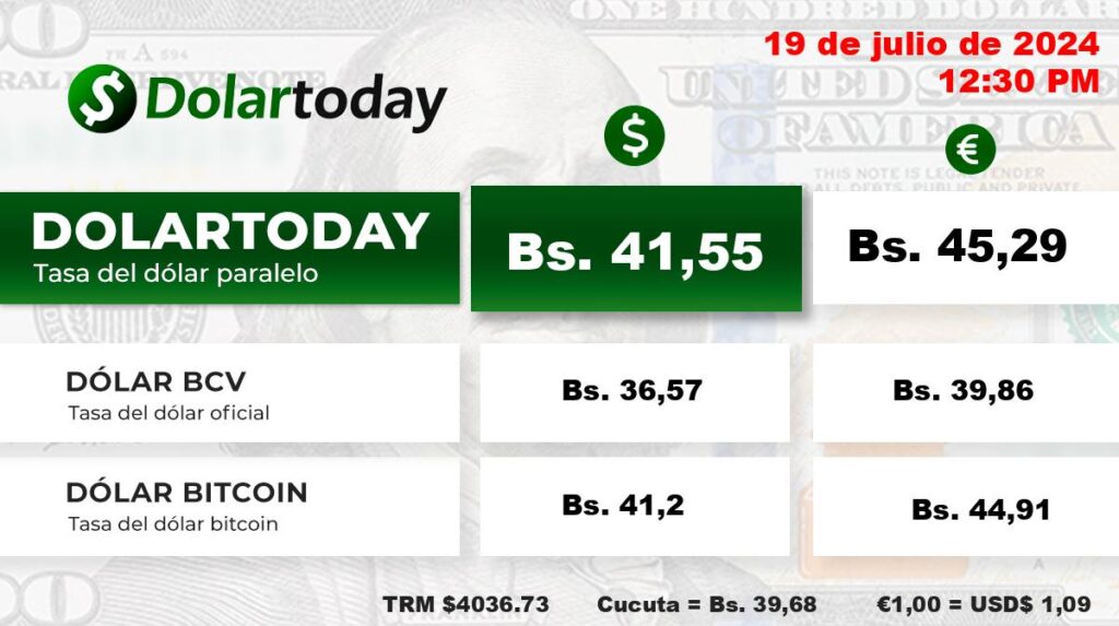 Parallel Dollar and BCV Dollar Price in Venezuela July 20, 2024