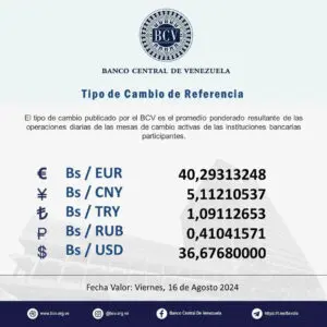 Precio Dólar Paralelo y Dólar BCV en Venezuela 16 de agosto de 2024 6 Precio Dólar Paralelo y Dólar BCV en Venezuela 16 de agosto de 2024