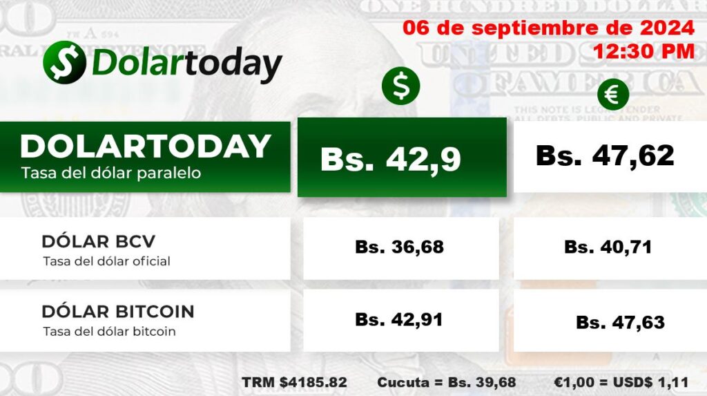 Precio Dólar Paralelo y Dólar BCV en Venezuela 7 de septiembre de 2024