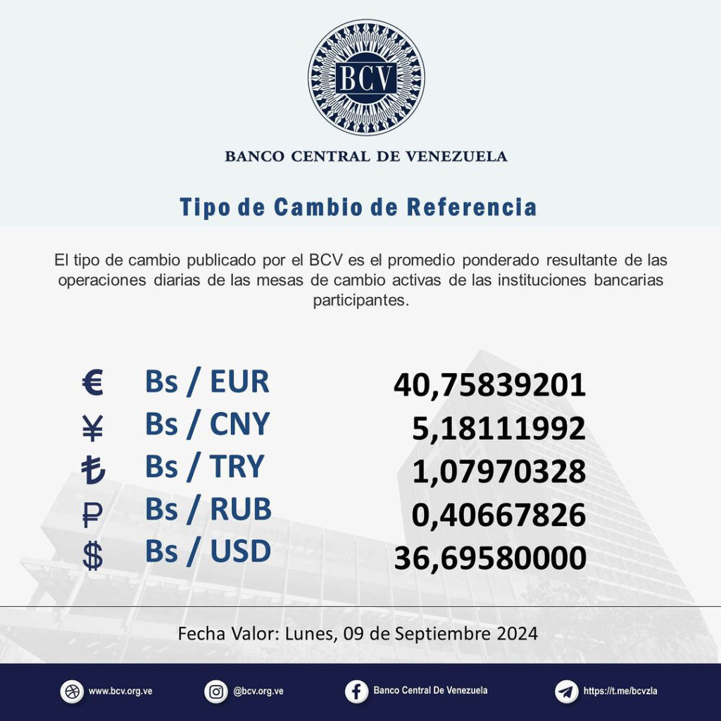 Precio Dólar Paralelo y Dólar BCV en Venezuela 7 de septiembre de 2024