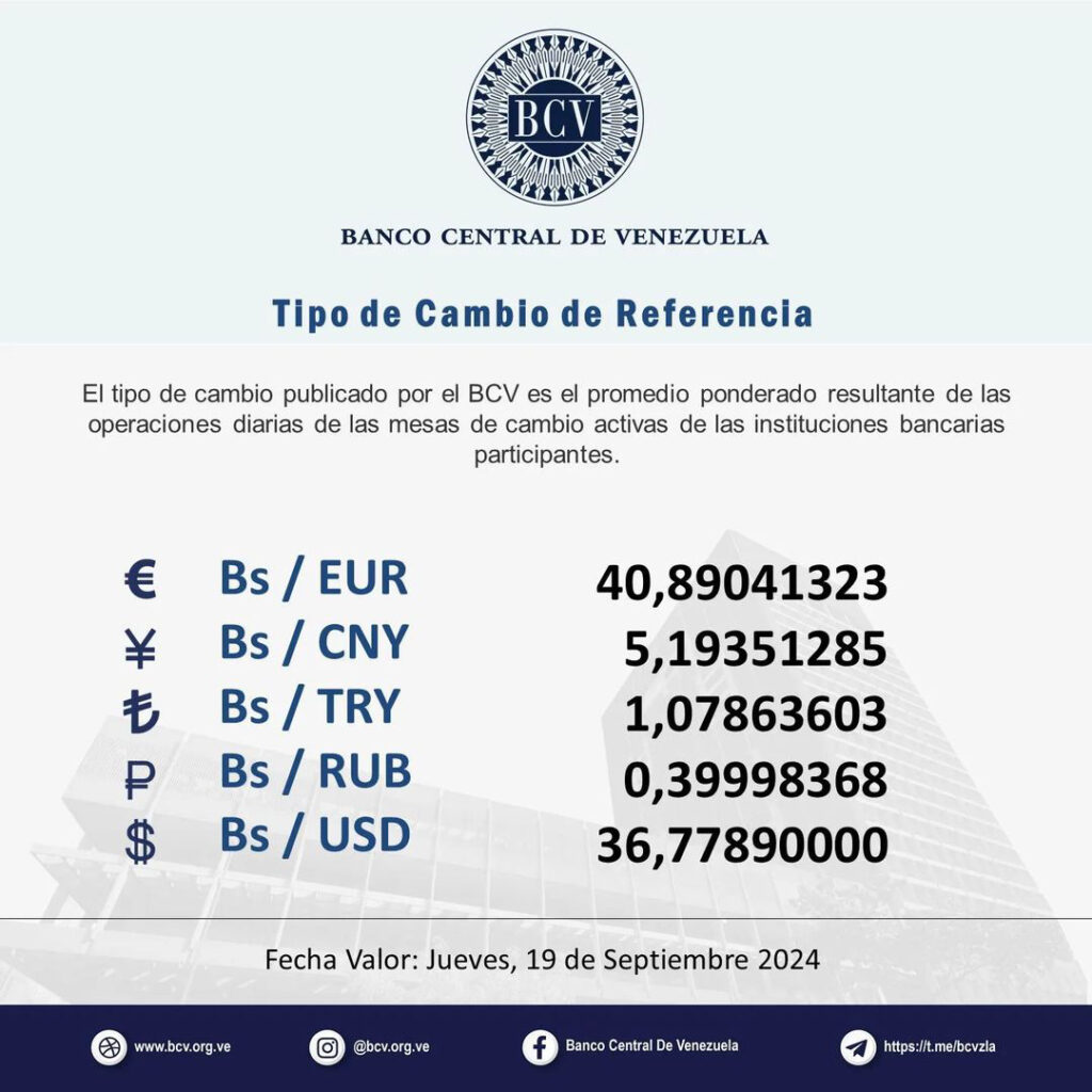 Precio Dólar Paralelo y Dólar BCV en Venezuela 19 de septiembre de 2024