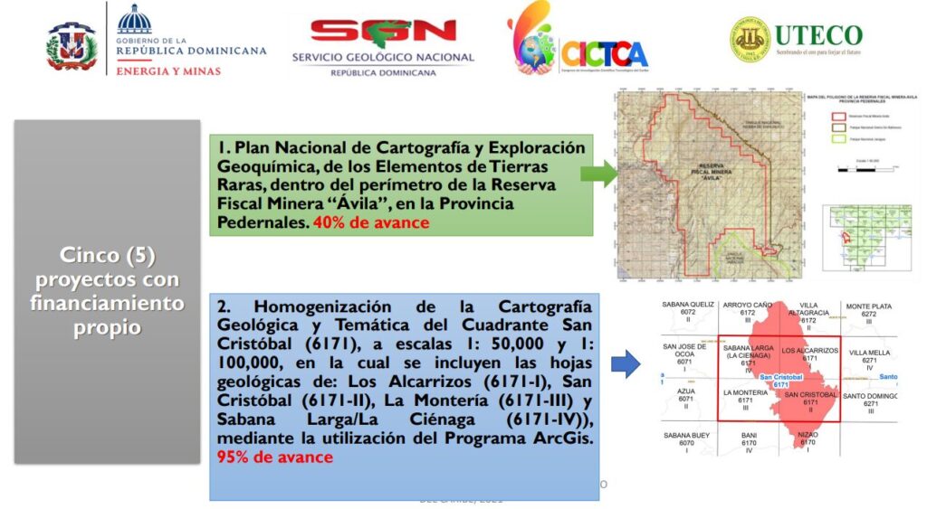 Tierras Raras Rd Tierras raras en República Dominicana: ¿por qué interesa?