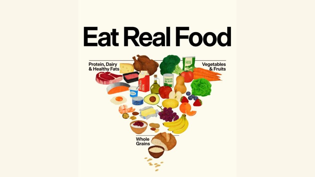 Adiós a la antigua pirámide alimentaria: EE.UU. redefine la nutrición