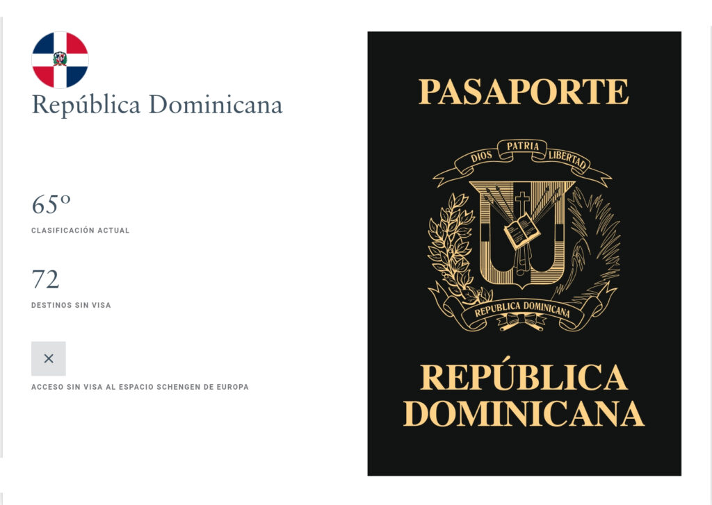 Henley unica el pasaporte dominicano en el puesto 65 a inicios de este 2026