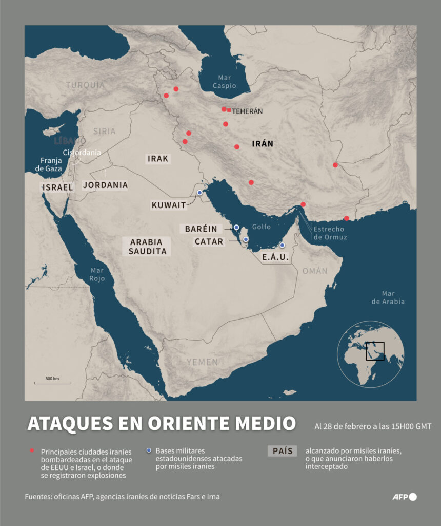 Mapa de Oriente Medio localizando las principales ciudades iraníes donde se registraron explosiones tras el ataque de Israel y Estados Unidos el 28 de febrero de 2026, así como los países alcanzados por los misiles iraníes, y las bases militares estadounidenses atacadas en la región, a las 15H00 GMT (Infografía de Luca MATTEUCCI y Julie PEREIRA / AFP)