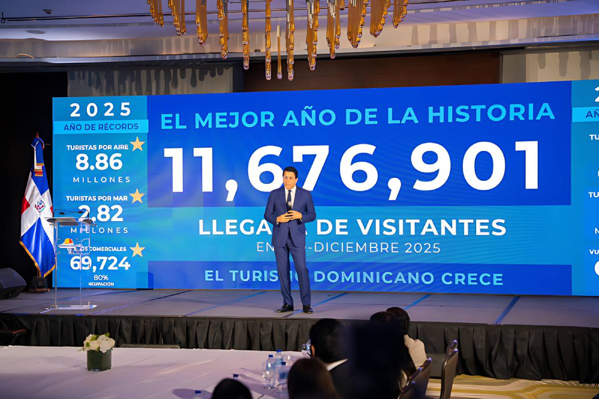 RD en el top 3 de destinos latinoamericanos de ONU Turismo