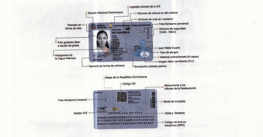 Cédula de identidad y electoral