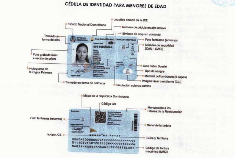 Cédula de identidad y electoral 