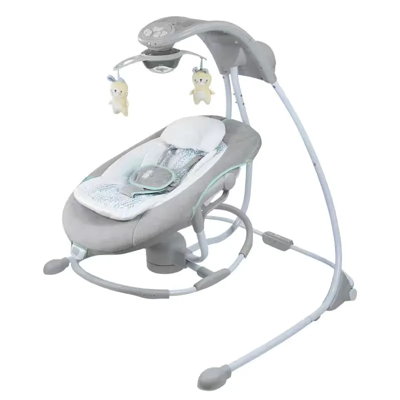 Gadgets de maternidad